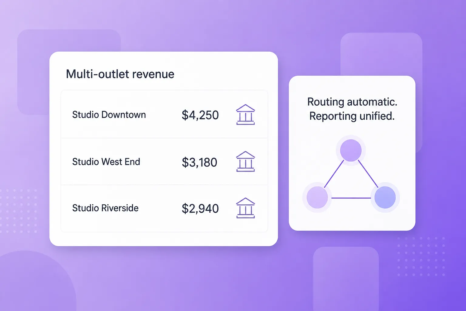 Multi-outlet payouts to separate bank accounts per location.