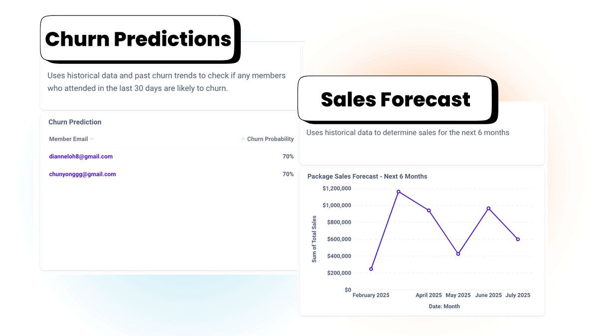 ai-dashboard