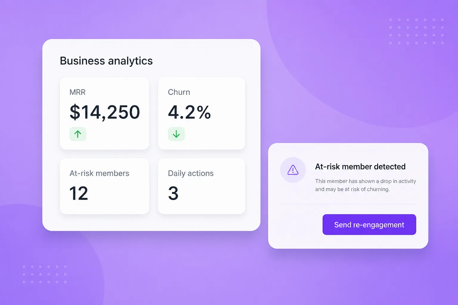 AI Business Dashboard surfaces what to act on this week.