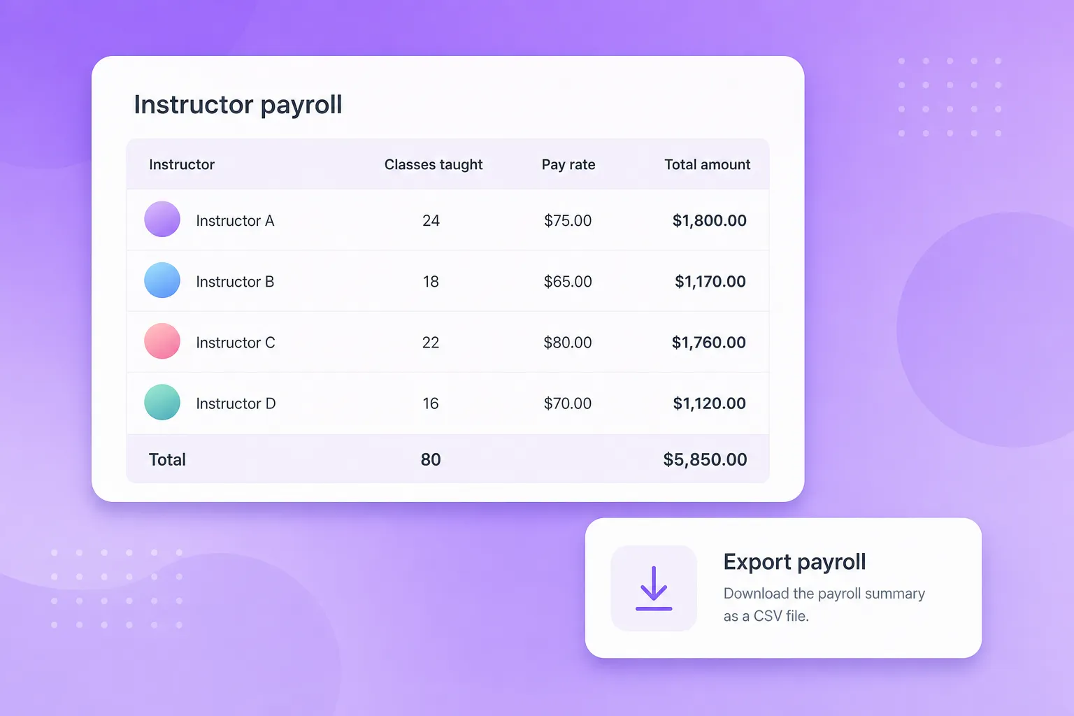 Instructor payroll automation across pay models.